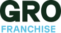 Group 95